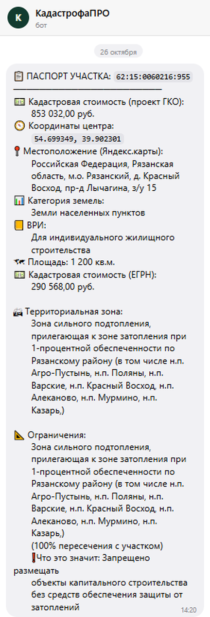 Паспорт участка с зоной подтопления
